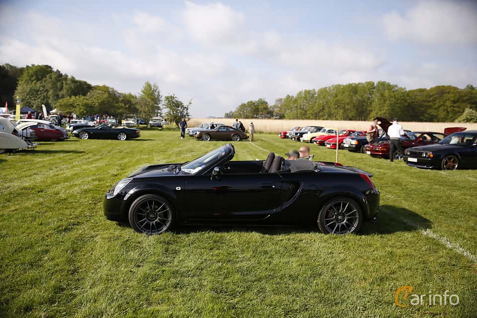 Toyota MR2