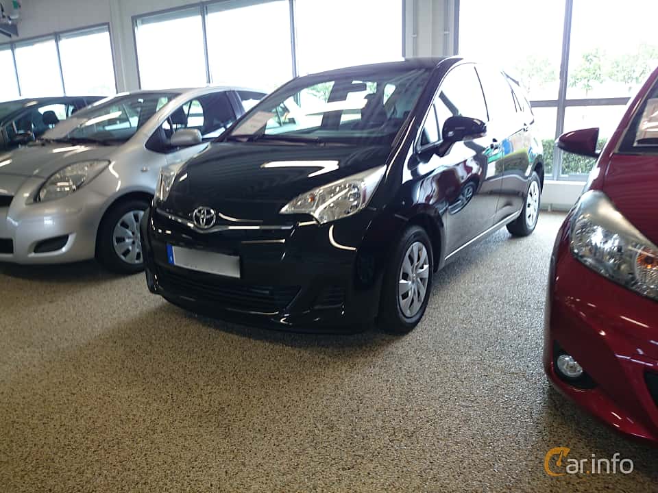 Toyota Verso-S