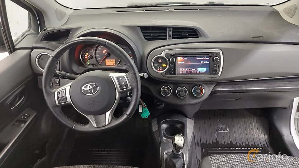Toyota Yaris ZR 2014 review  CarsGuide
