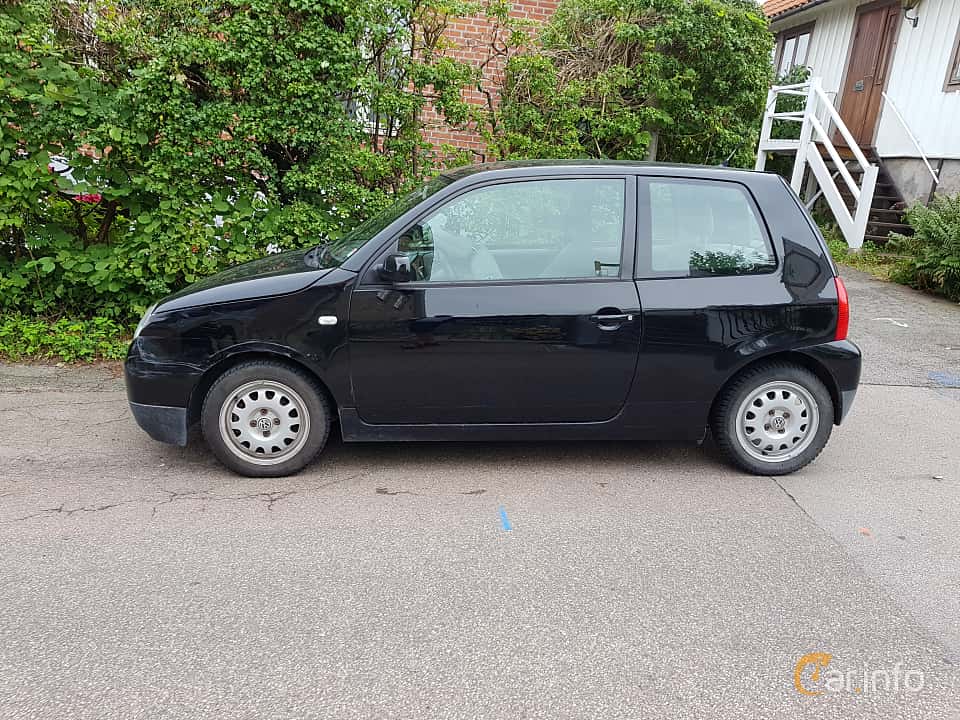 Volkswagen Lupo