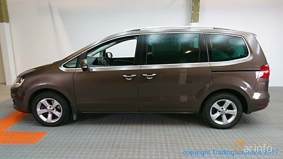Volkswagen Sharan