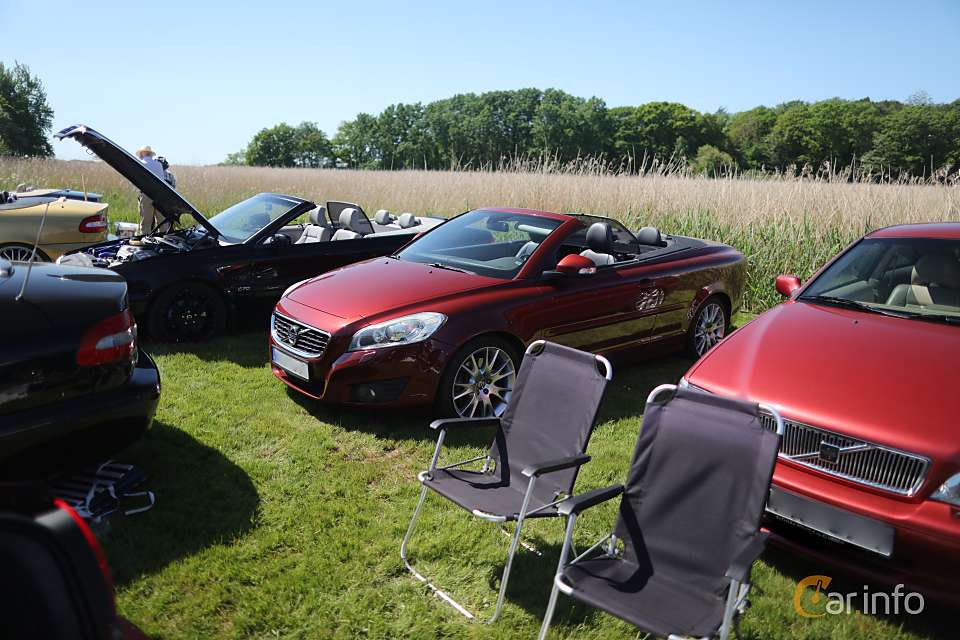 Volvo C70