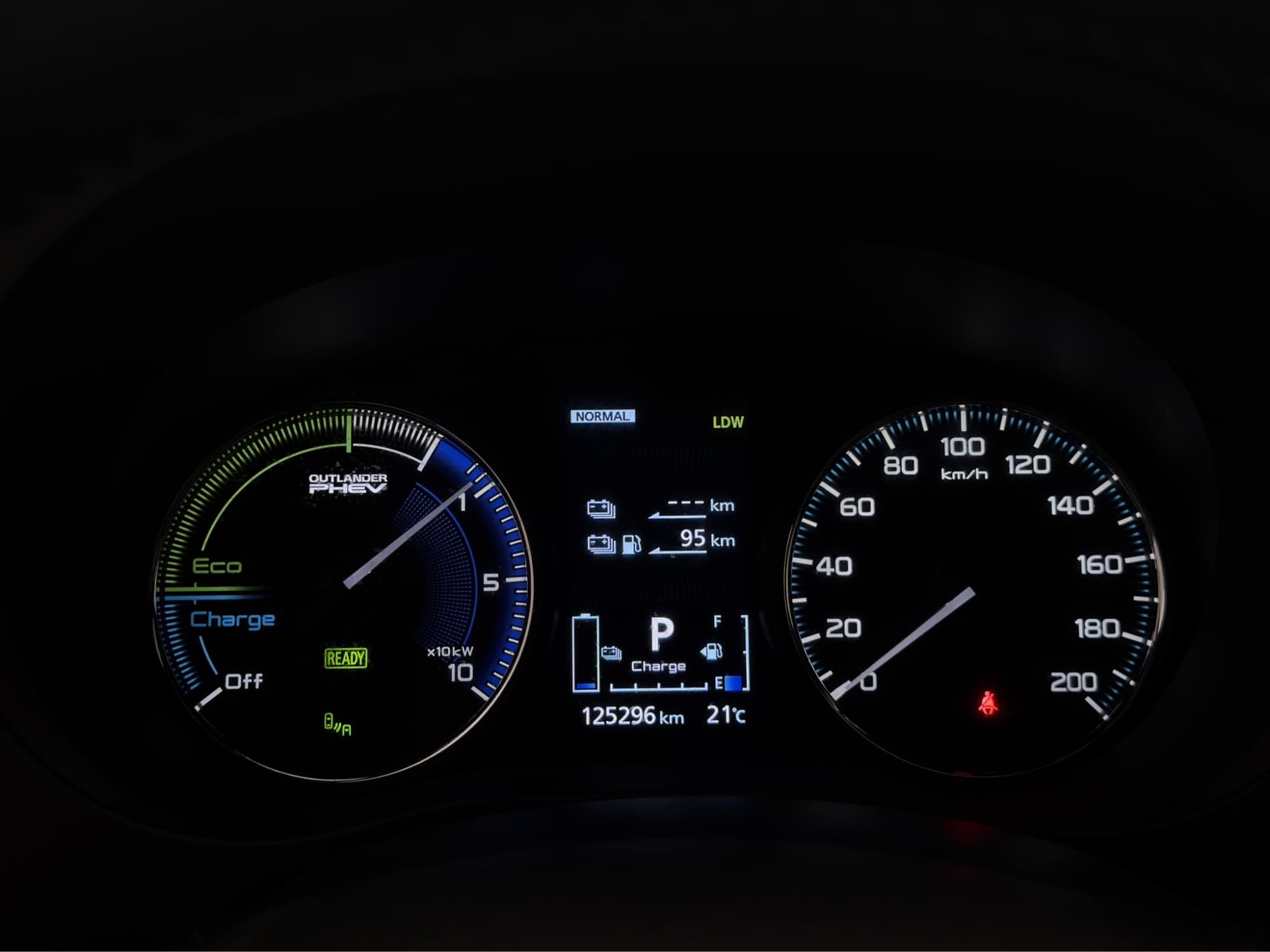 Mitsubishi Outlander PHEV CVT, 224hk, 2020