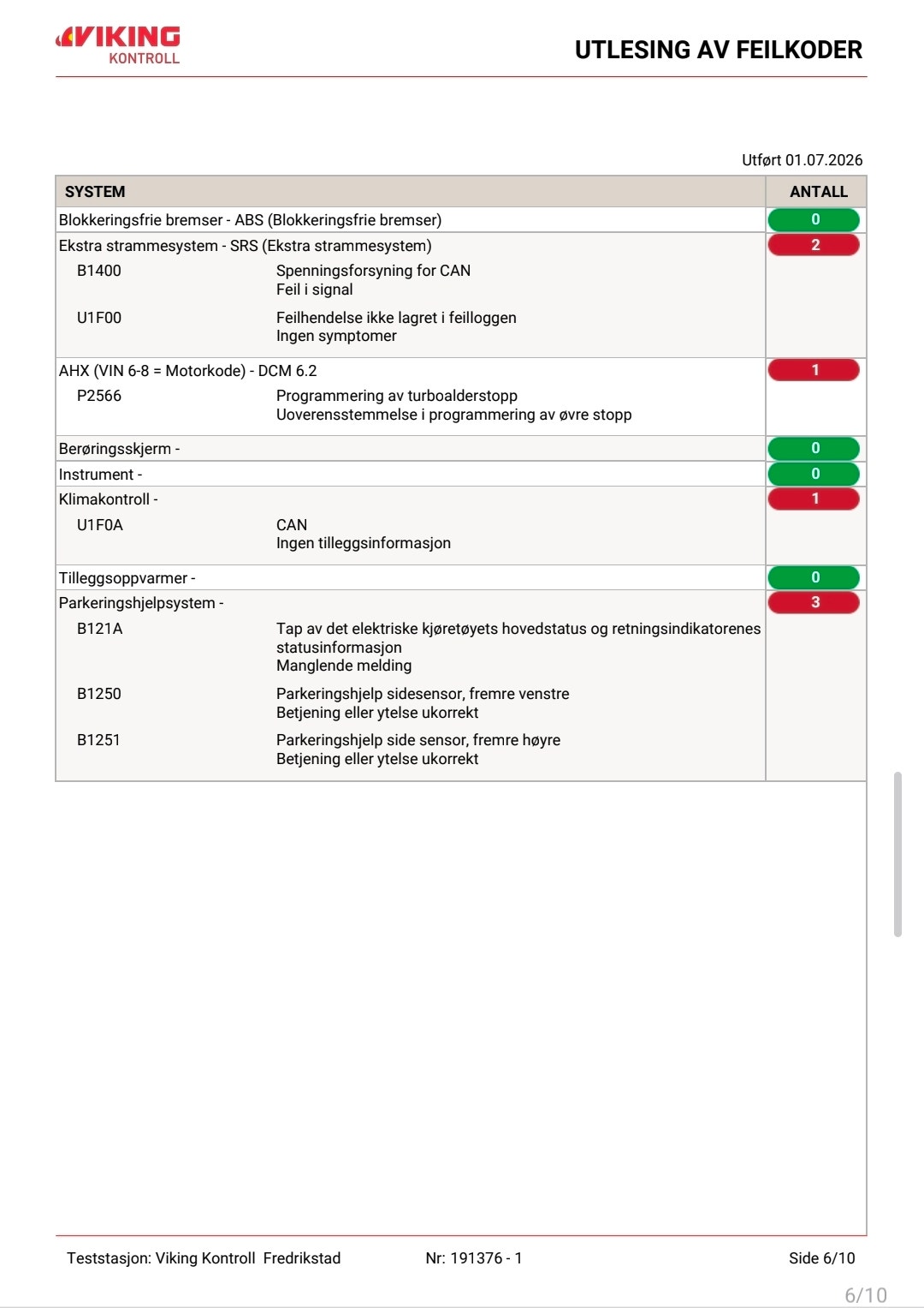 Citroën Jumpy Van 2.0 BlueHDi 120 Manual, 6-trins, 122ps, 2017