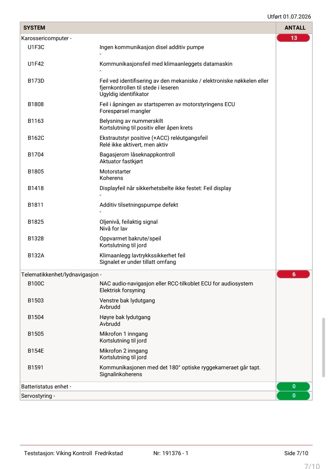 Citroën Jumpy Van 2.0 BlueHDi 120 Manual, 6-trins, 122ps, 2017