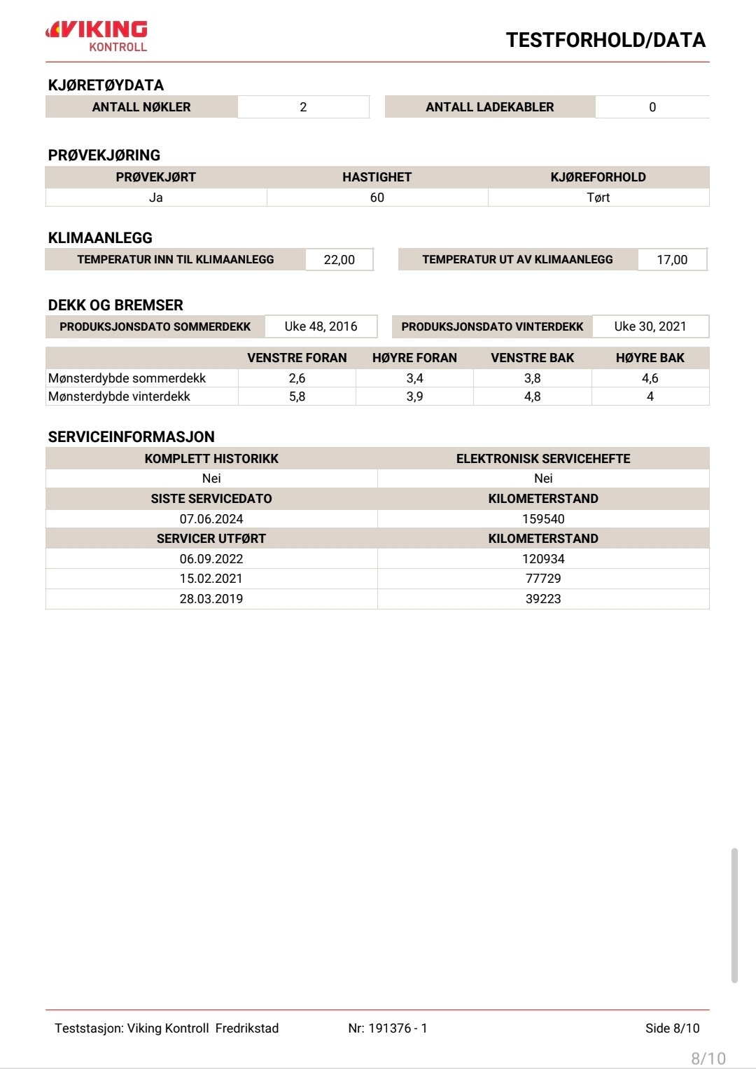 Citroën Jumpy Van 2.0 BlueHDi 120 Manual, 6-trins, 122ps, 2017