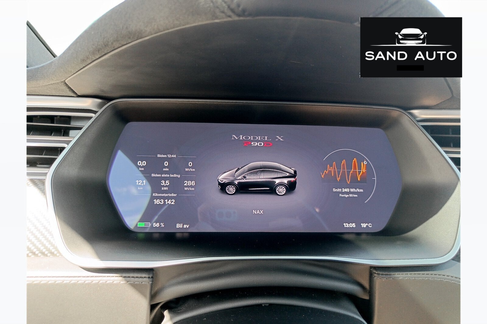 Tesla Model X P90D, 772ps, 2016