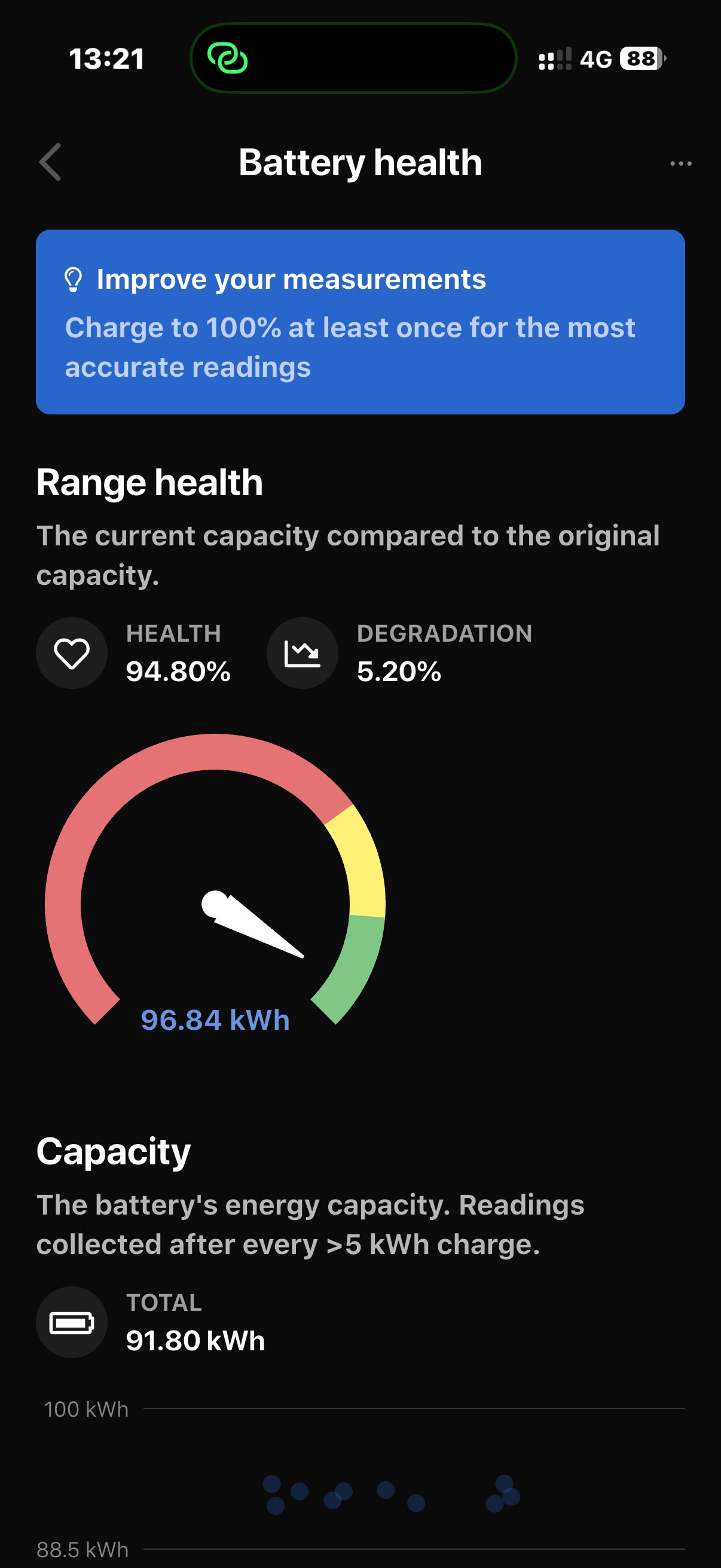 Tesla Model X 100D, 423hp, 2018