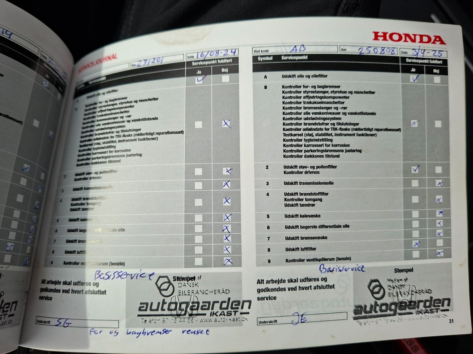 Honda CR-V 1.6 i-DTEC Manual, 120hp, 2014