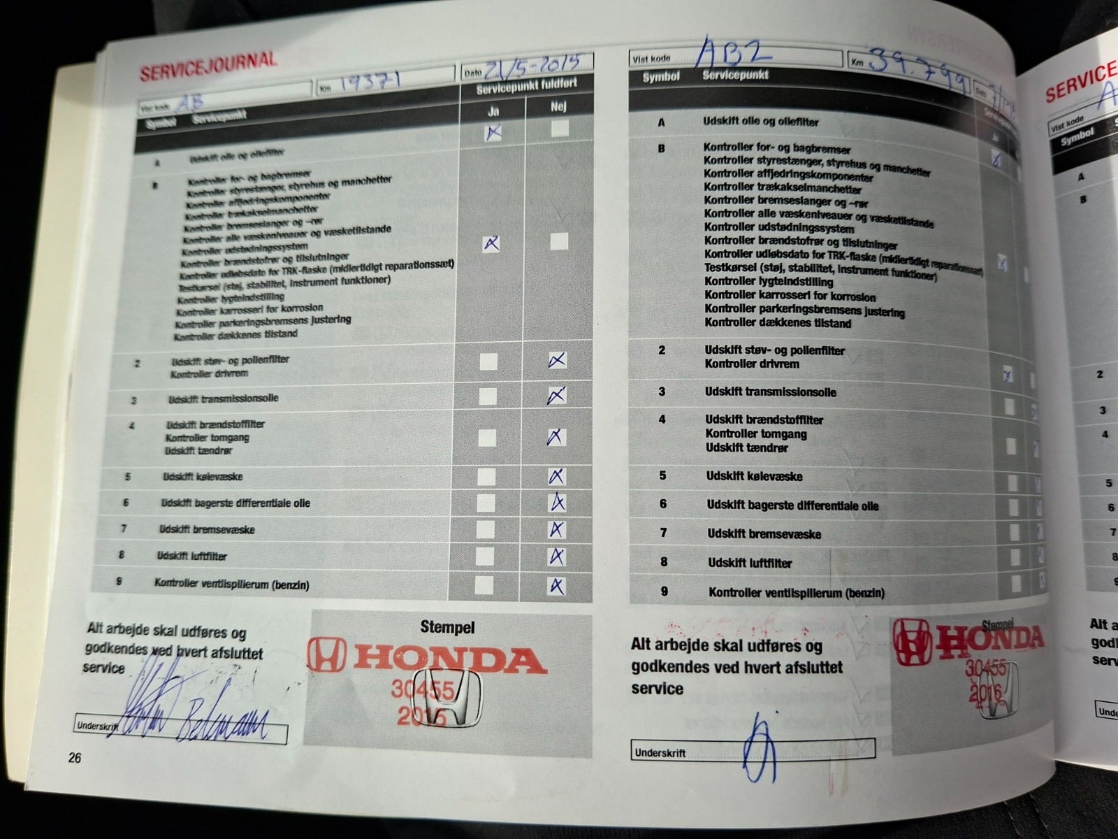 Honda CR-V 1.6 i-DTEC Manual, 120hp, 2014