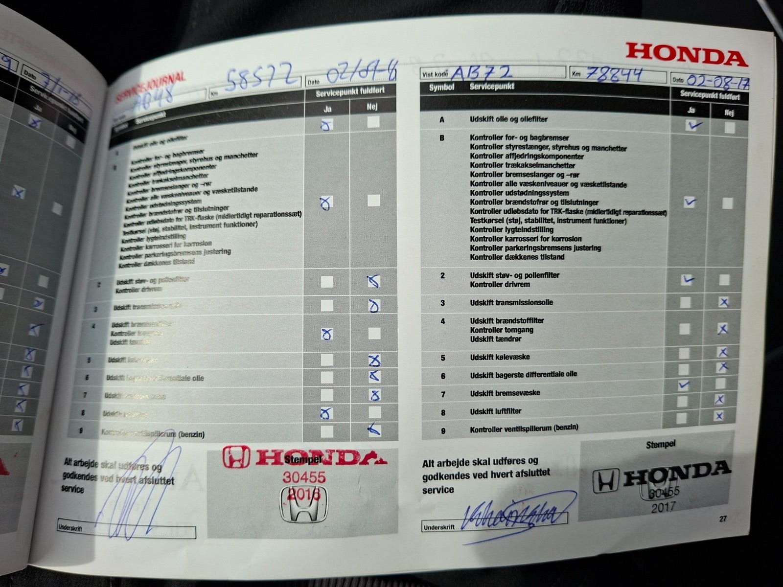 Honda CR-V 1.6 i-DTEC Manual, 120hp, 2014