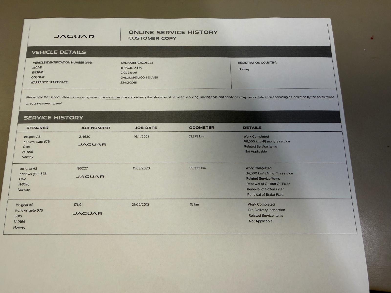 Jaguar E-Pace D150 AWD Automatic, 150hp, 2018
