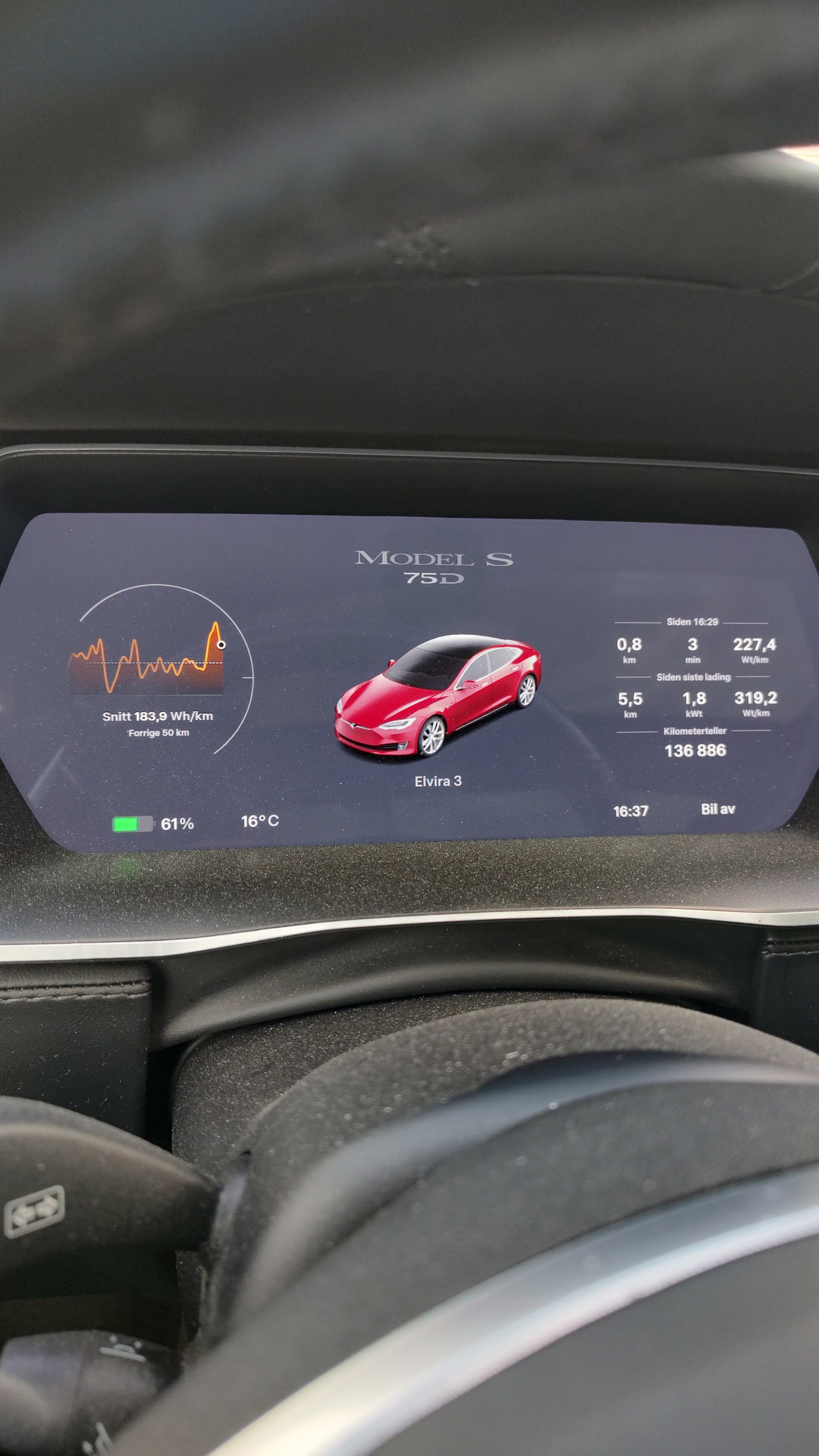 Tesla Model S 75D, 525ps, 2018