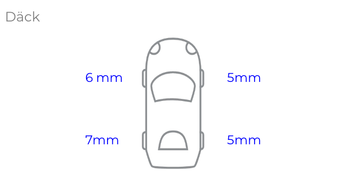 Volkswagen ID.3 Pro Performance, 204hk, 2021