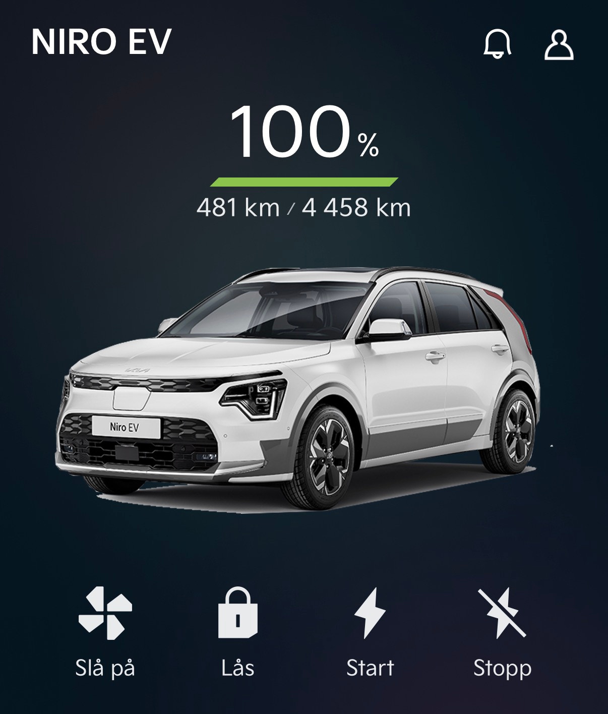 Kia Niro EV, 204ps, 2026