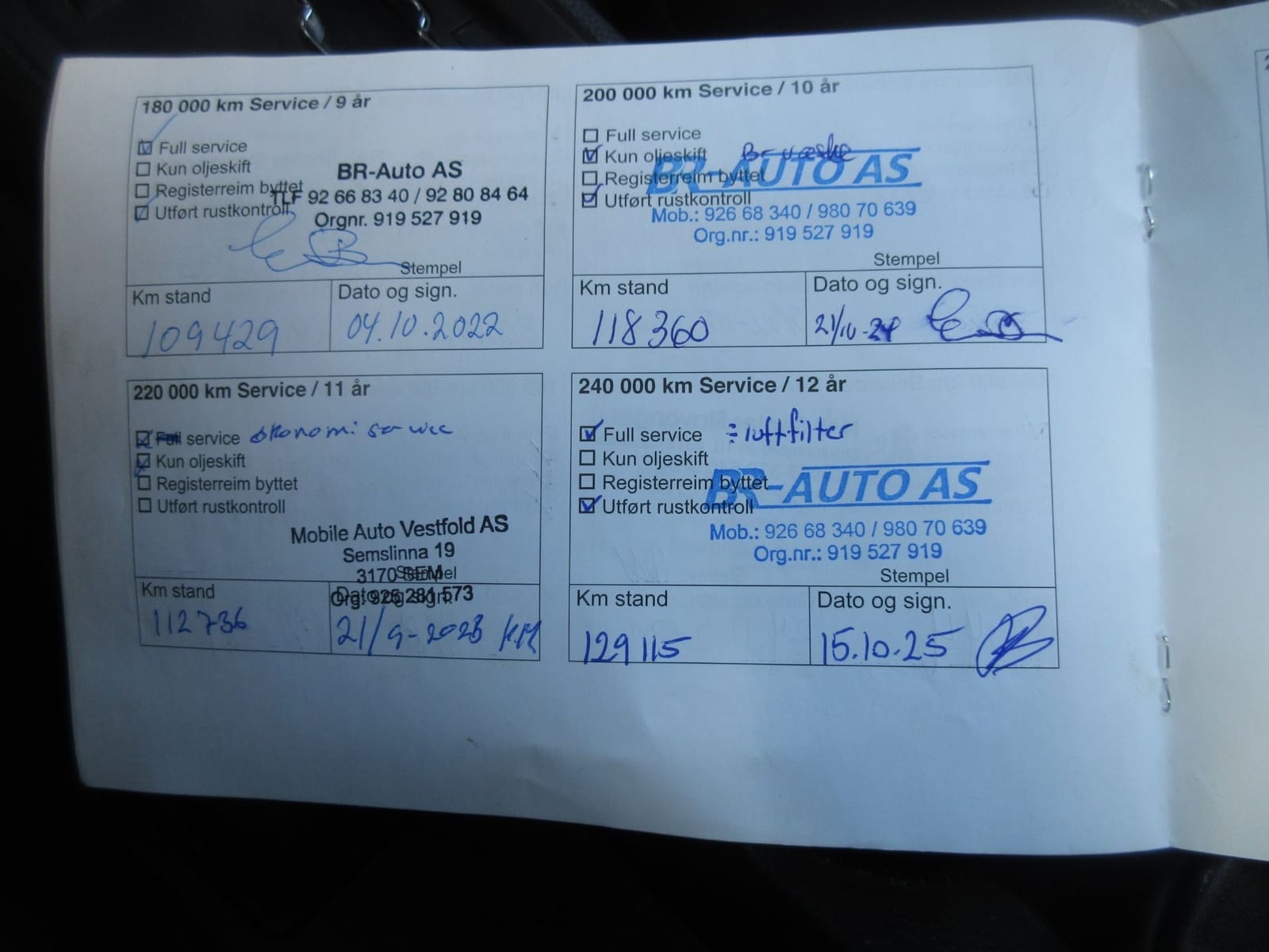 Jeep Wrangler Unlimited 2.8 4WD Automatic, 200hp, 2013