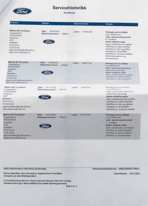Ford Transit Connect 250 LWB 1.5 EcoBlue Manual, 120hp, 2022
