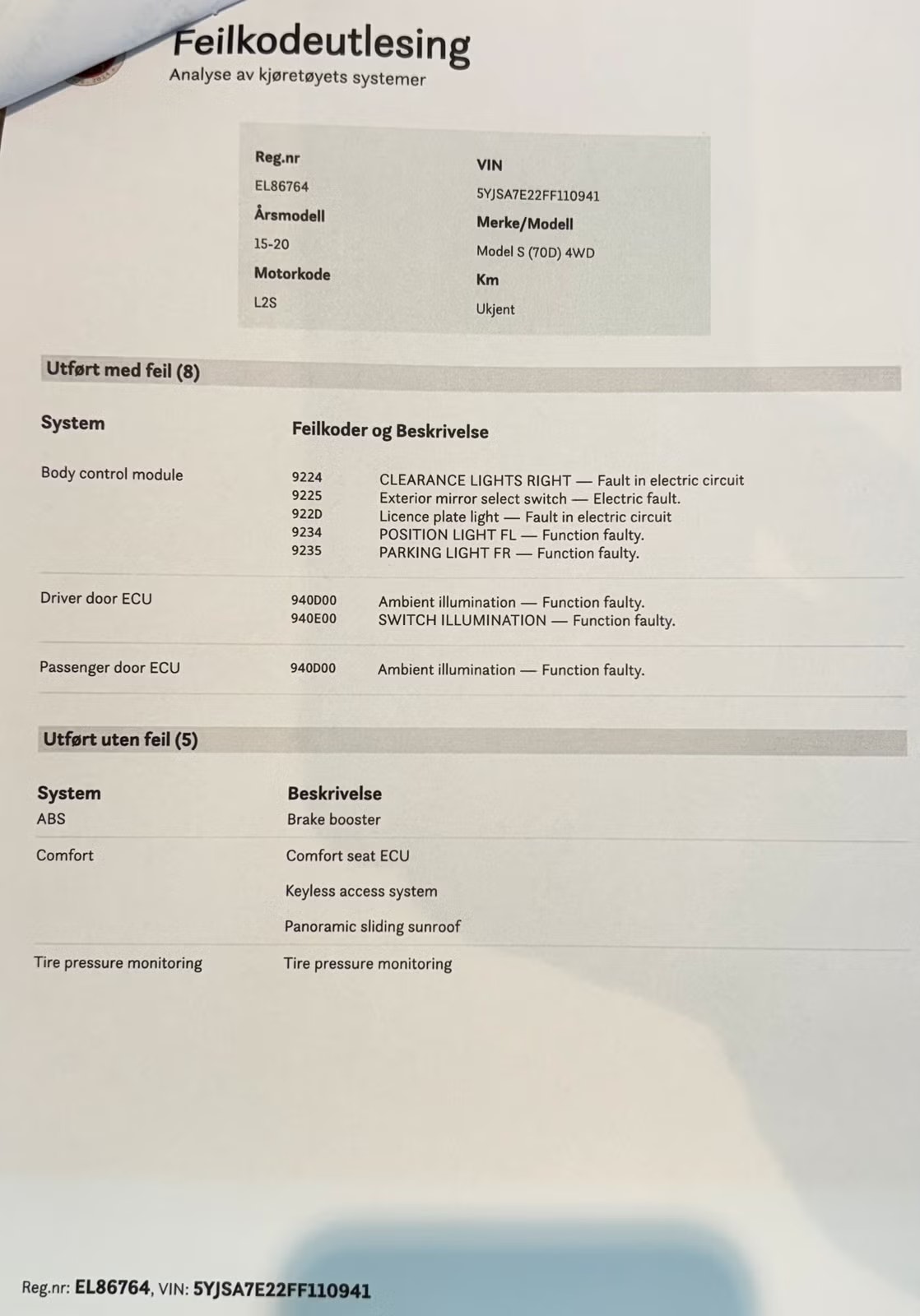 Tesla Model S 70D, 333ps, 2015