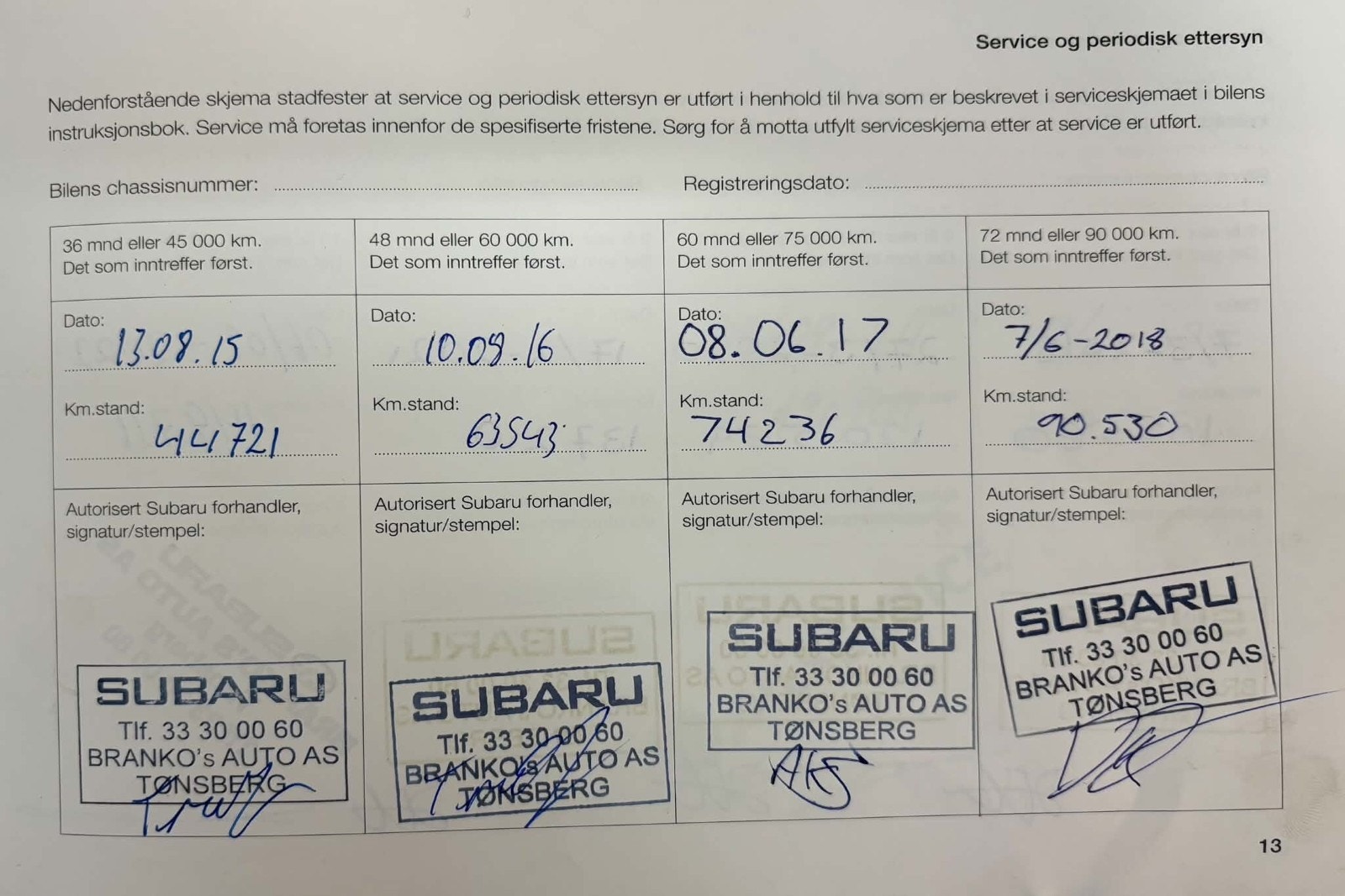 Subaru Forester 2.0 4WD Lineartronic, 150hp, 2013