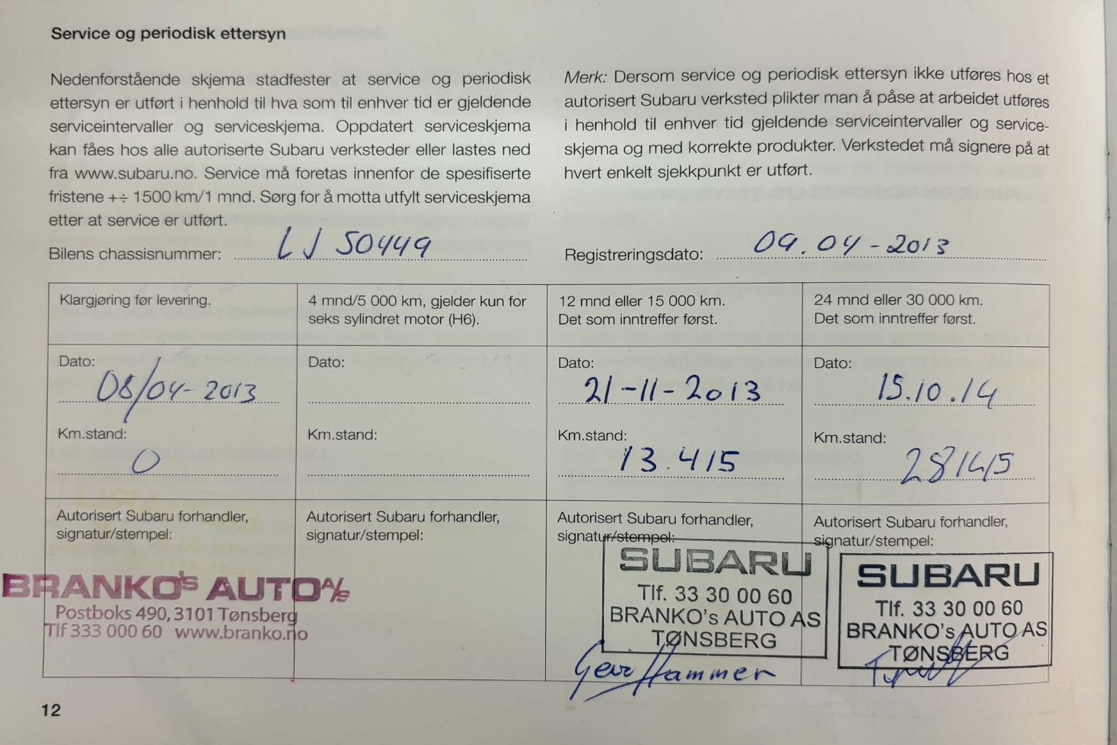 Subaru Forester 2.0 4WD Lineartronic, 150hp, 2013
