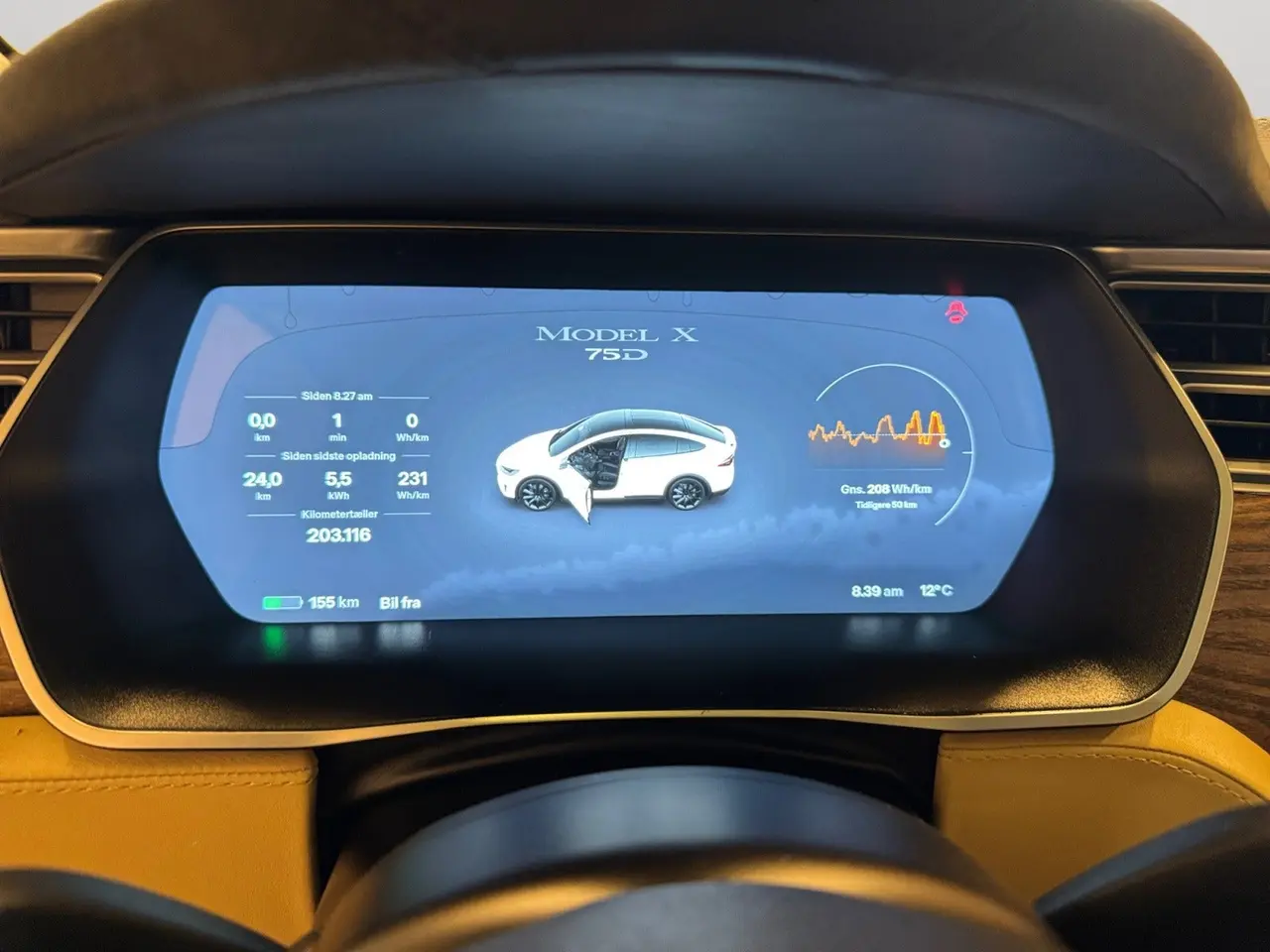 Tesla Model X 75D, 525hk, 2017