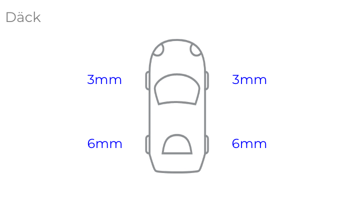 Kia EV9 AWD, 385hp, 2024