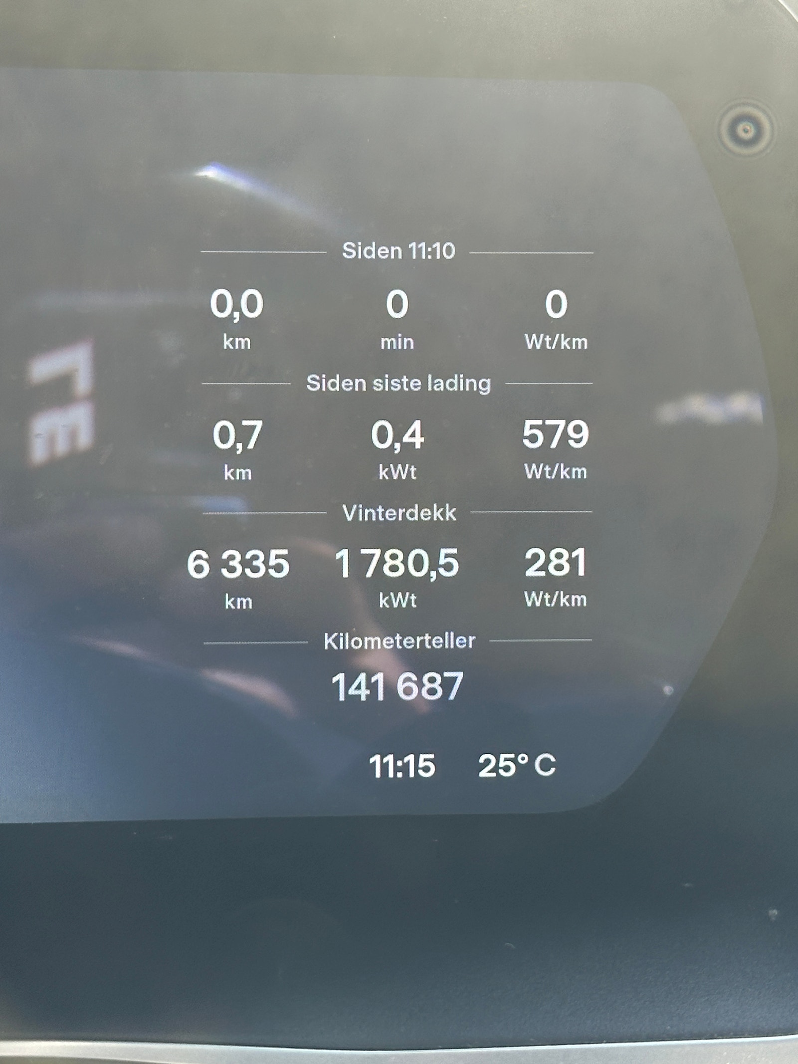 Tesla Model X P90D, 772hp, 2016