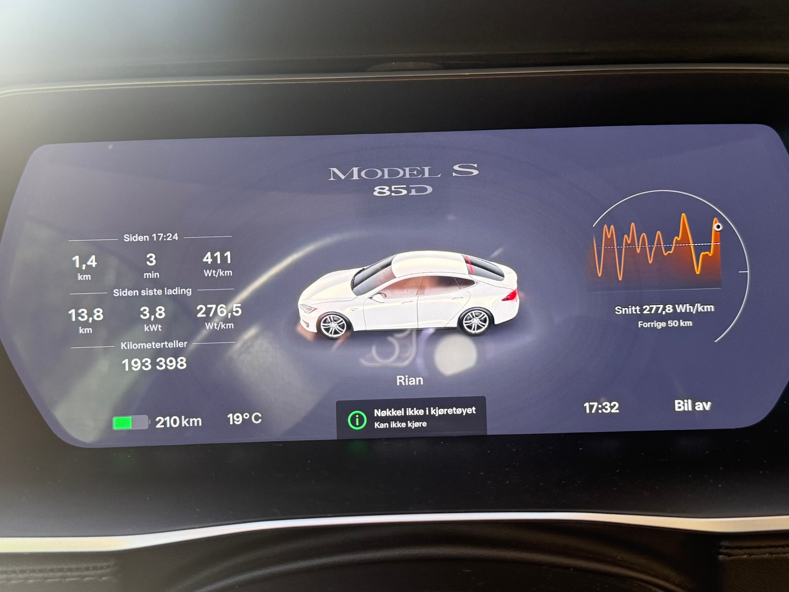 Tesla Model S 85D, 423ps, 2015
