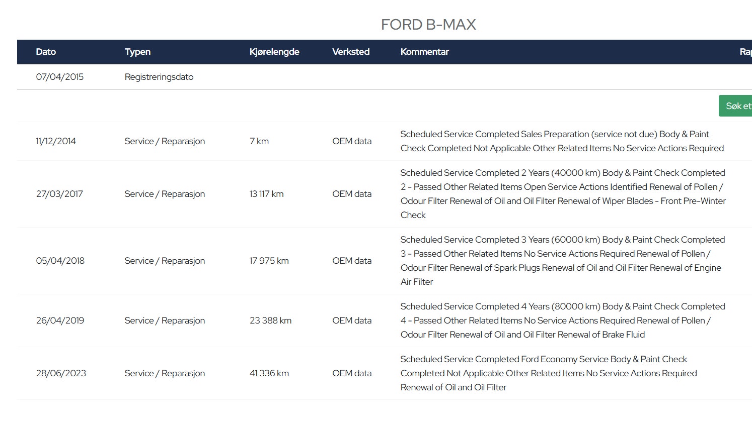 Ford B-Max 1.6 Ti-VCT Powershift, 105hp, 2015