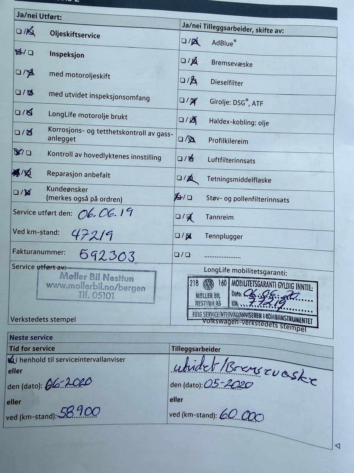 Volkswagen Golf Variant 1.6 TDI DPF BMT DSG Sequential, 116hp, 2017