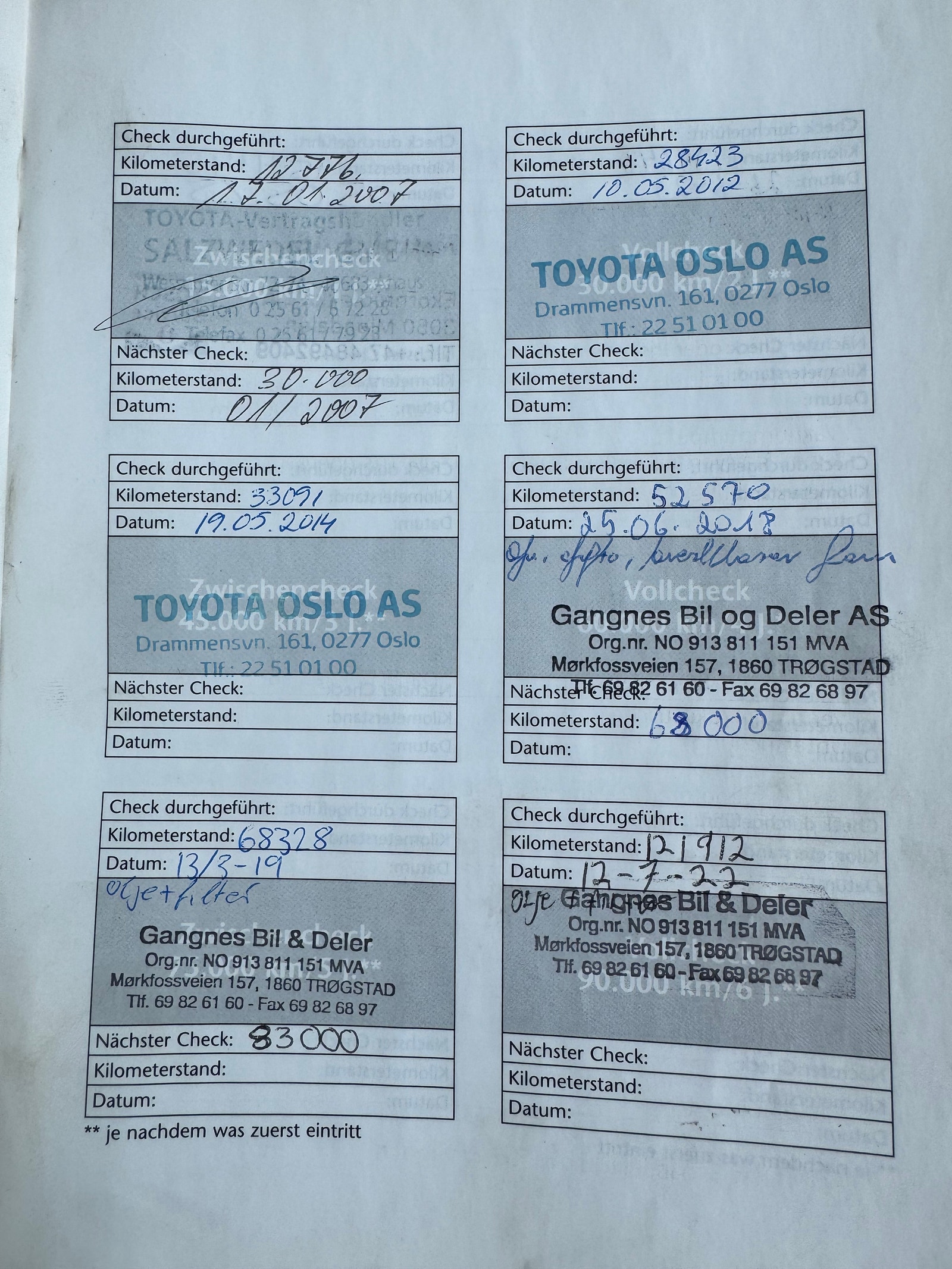 Toyota Corolla 5-dørs 1.4 D-4D MultiMode, 5-trinn, 90hk, 2006