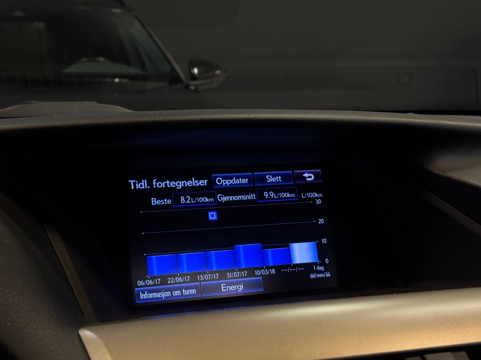 Lexus RX 450h AWD 3.5 V6 AWD CVT, 299ps, 2012