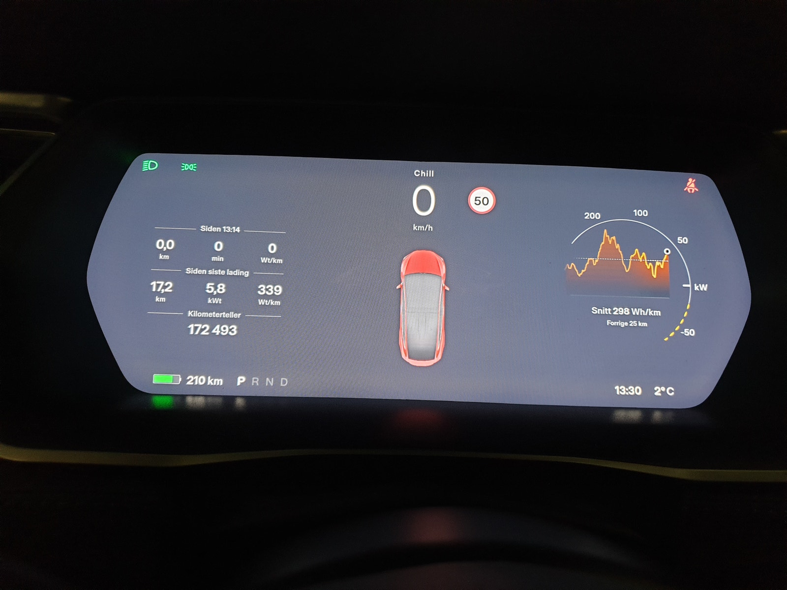 Tesla Model X 75D, 525hp, 2017