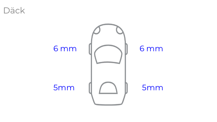 Tesla Model Y Long Range AWD, 514ps, 2021