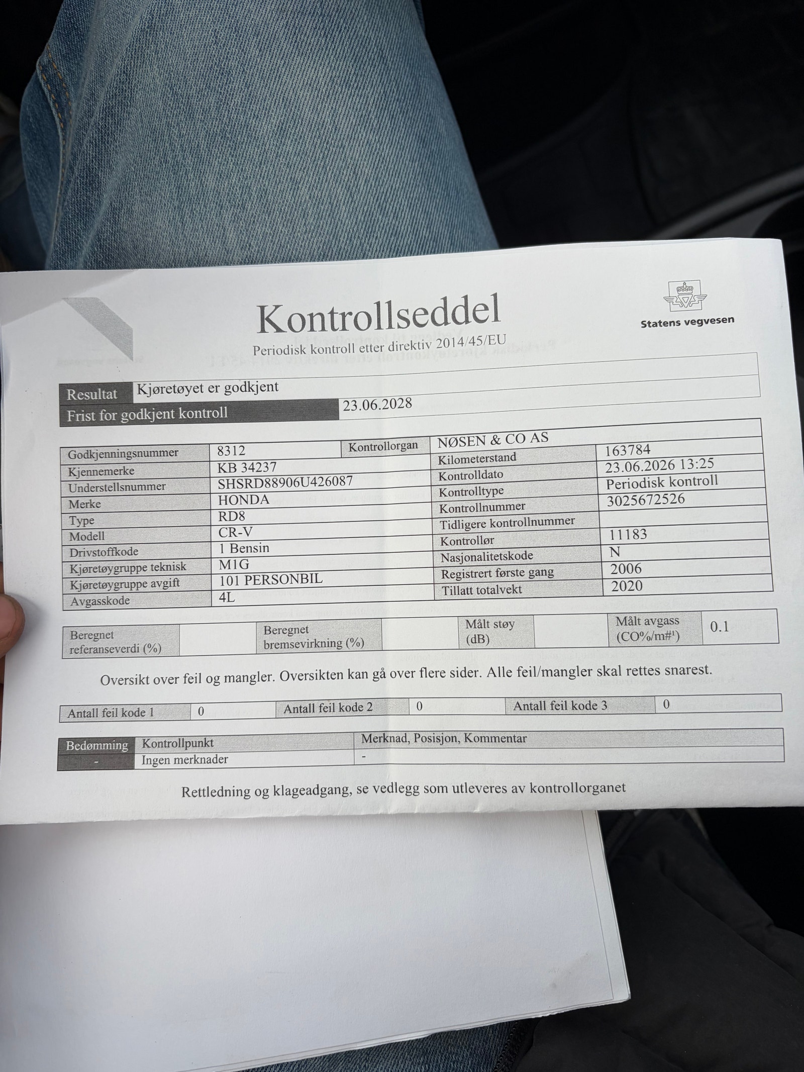 Honda CR-V 2.0 4WD Automatic, 4-trins, 150ps, 2006