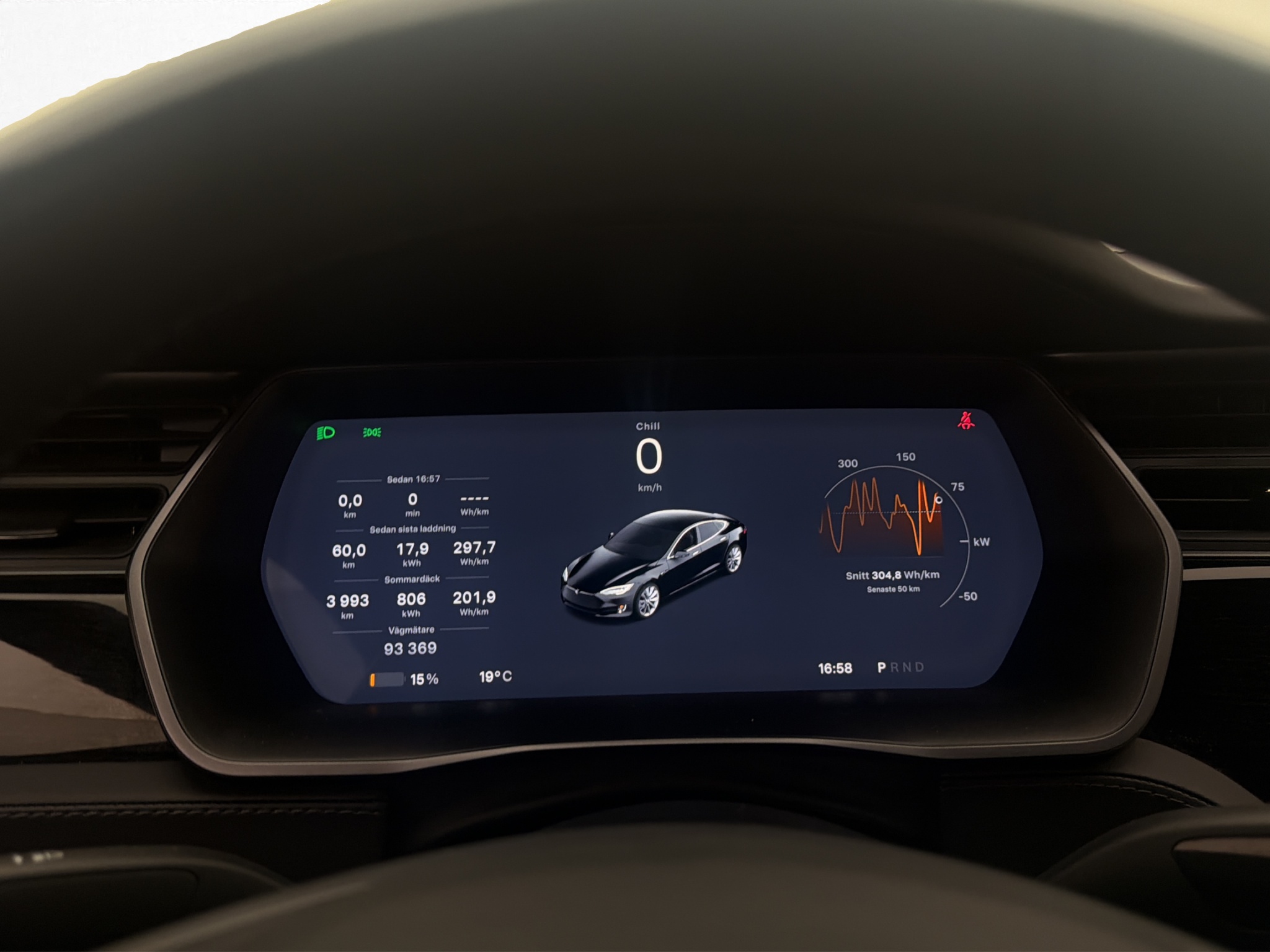 Tesla Model S 100D, 525ps, 2019