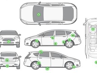 Skoda Octavia 150hk AWD Premium Värmare Canton Kamera Drag