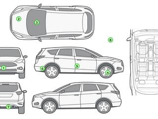 Mitsubishi Outlander 5-seater PHEV CVT, 224hk 1 brukare